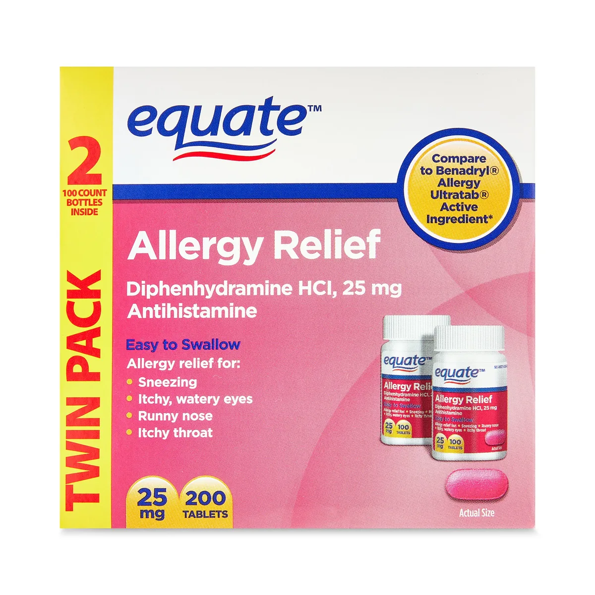 how much benadryl do you give a dog for allergies